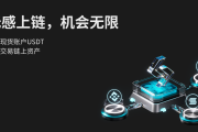 Retard Finder Coin（RFC）将上线 Bitget 创新区及 Meme 区