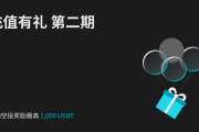 【充值有礼第二期】阶梯空投奖励最高1,000 USDT