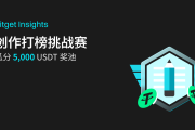 Insights 创作打榜挑战赛，瓜分 5,000 USDT 奖池！