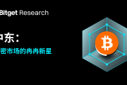 中东：加密市场的冉冉新星