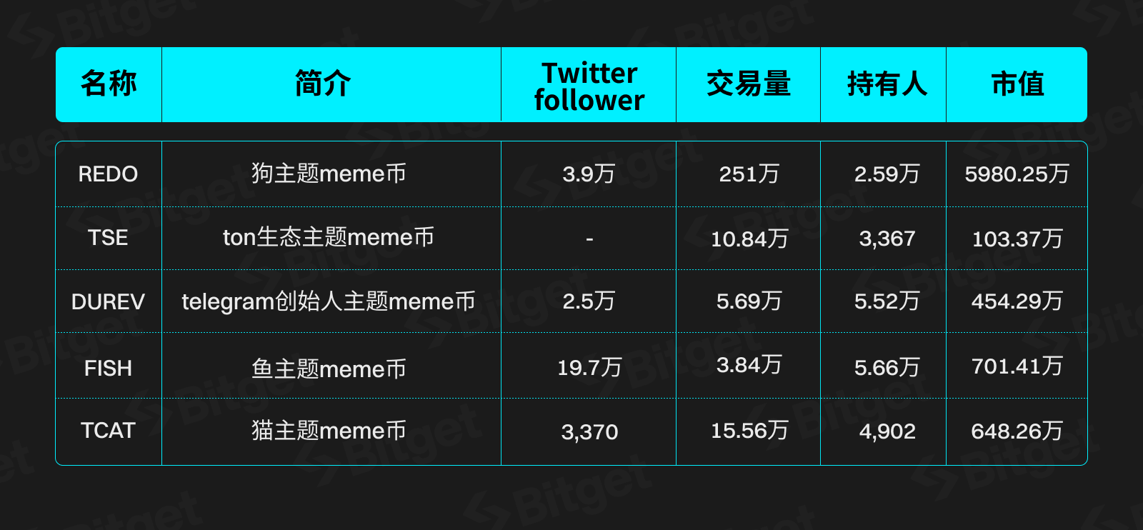 105ccf91a02e640b9a7868684fd938df.png 105ccf91a02e640b9a7868684fd938df.png